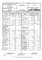 BIlans Zespołu Szkół Ponadpodstawowych w Chełmży za 2024r.pdf